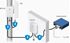 Picture of Ethernet Surge Protector | Accessories | UBNT(Ubiquiti)