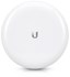 Picture of airMAX GigaBeam 60 GHz Radio | GBE | Ubiquiti